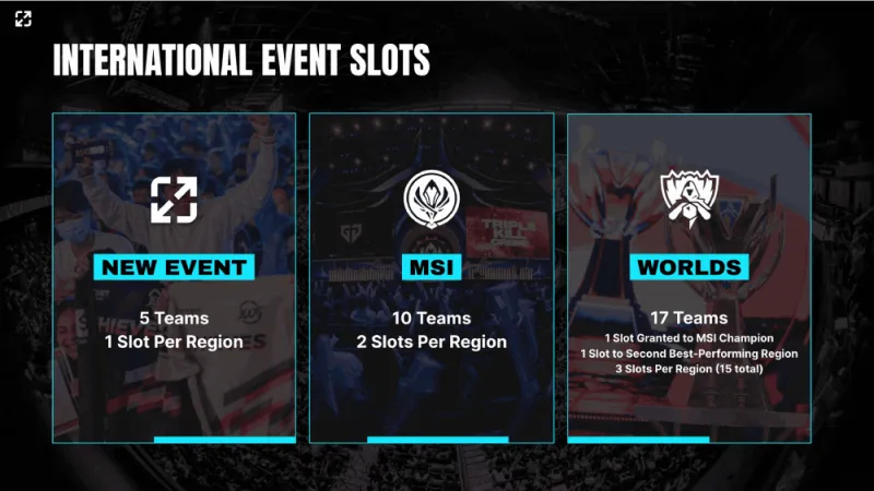 Faker专访:每一次参加LOL全球总决赛,都像第一次那样渴望